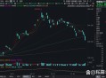 特斯拉欧洲销量崩了,特斯拉2021全球销量？