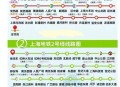 上海地铁新票种试点,上海地铁全程票怎么买？