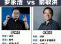 罗永浩讽刺俞敏洪,俞敏洪罗永浩关系好吗？