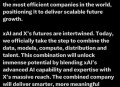 马斯克拟收购OpenAI,马斯克为什么出售open ai？