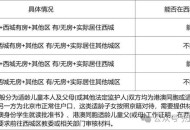 京籍多子女可买3套房,北京市适合非京籍孩子上的3+2学校有哪些？