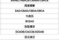 高考外语听力将播2遍,为何高考英语听力一年要考2次？