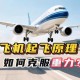 飞机起飞滑行时急刹,80迈踩死刹车滑行几米？