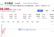东方甄选大跌超10%,东方甄选人数下降咋回事？