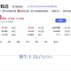 东方甄选大跌超10%,东方甄选人数下降咋回事？