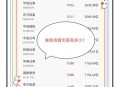 年薪几百万高管辞职,给公司造成损失的高管辞职公司不批怎么办？