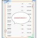 年薪几百万高管辞职,给公司造成损失的高管辞职公司不批怎么办?