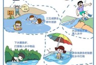 2初中生救落水儿童,中学生防溺水教育形式有哪些？