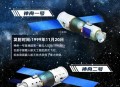 神舟21任务发布会,21年发射的是神舟几号？