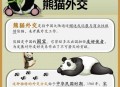 上海赠台北2只熊猫,上海赠台北2只熊猫是真的吗