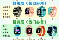 儿童手表社交硬通货,儿童手表 社交