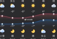 北方又降4到10度,电动车零下20度会怎样？
