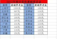 假户口领10万养老金,假户口领10万养老金能领多少