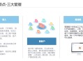 外贸管理软件教程,外贸管理系统软件有哪些