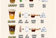 天价咖啡一杯7000,一杯咖啡一般多少钱