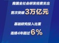 中国研发者总量第一,我国研发人员总量居世界多少位？