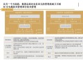 菲要与华合作管控,菲度指纹锁怎么进入管理模式? 菲要与华合作管控,菲度指纹锁怎么进入管理模式?