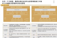 菲要与华合作管控,菲度指纹锁怎么进入管理模式? 菲要与华合作管控,菲度指纹锁怎么进入管理模式?