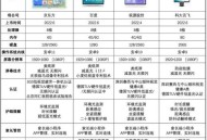 清华学生家教费追回,如果家教机忘记开机密码怎么办？