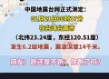 台湾6.6级地震,台湾6.6级地震严不严重
