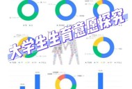 31省生育友好排名,中国生育能力最强的城市？