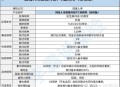 被抢文物没买保险,国宝人寿保险靠谱吗? 被抢文物没买保险,国宝人寿保险靠谱吗?