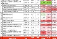 美联储降息25个基点,美联储降息25个基点是什么意思