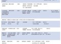 富豪与儿子置换血浆,双膜血浆置换优点与缺点？