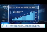中国内地富豪榜发布,2021年中国福布斯富豪排行？