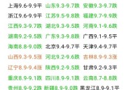 猪价跌入6元时代,猪价或跌回10元时代