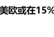 美欧关税协议遭质疑,美欧关税协议遭质疑怎么办