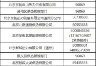 北京马上就要供暖了,2021年北京什么时候开暖气？