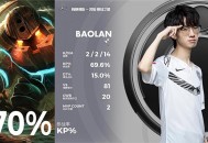 TES对战100T,tes对战ig录像