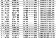 醉驾男撒2万钞票,醉驾谅解书一般金额标准是多少？
