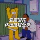 爱康国宾情况说明,爱康国宾网上预约流程有哪些？