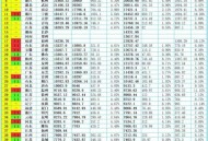 全国50强城市又变了,全国50强城市又变了一