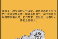 地球越来越危险,雾霾越来越严重，地球会不会毁灭？