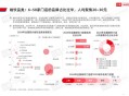 X世代成最高消费群体,z世代消费群体