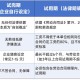 无薪试岗在职场蔓延,无薪试岗合法吗