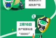 上海优化房地产政策,上海房地产研究院怎么样？