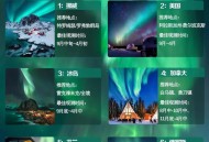 我国北方将出现极光,北方能看到极光吗？