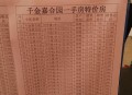 老人去世留8套房,北京男子花 10 万在河南鹤壁买 8 套房 ，如何看待此事？