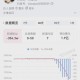 旺仔小乔道歉信,旺仔小乔什么时候出道？