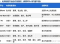 刷短剧日充5万美元,幸福刷一刷看短剧安全吗？