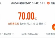 暑期档票房破百亿,票房百亿的橘子姐是谁？