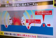 国内海啸警报解除,海啸红色预警对上海有影响嘛？
