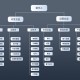 思维导图软件教程图片,思维导图软件教程图片下载