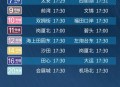 深圳宣布全市五停,深圳全市宣布五停是什么意思？
