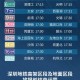 深圳宣布全市五停,深圳全市宣布五停是什么意思?