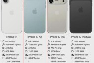 iPhone17系列涨价,12月17号汽油会涨价吗？